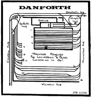 danforth-carhouse.gif