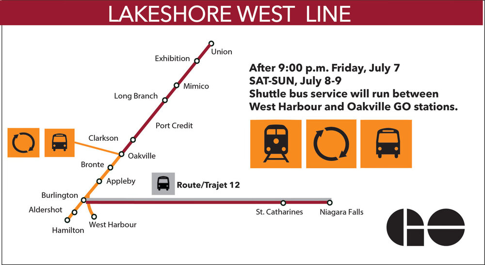 2023 - 07-07 - Buses replace Lakeshore West trains.jpg