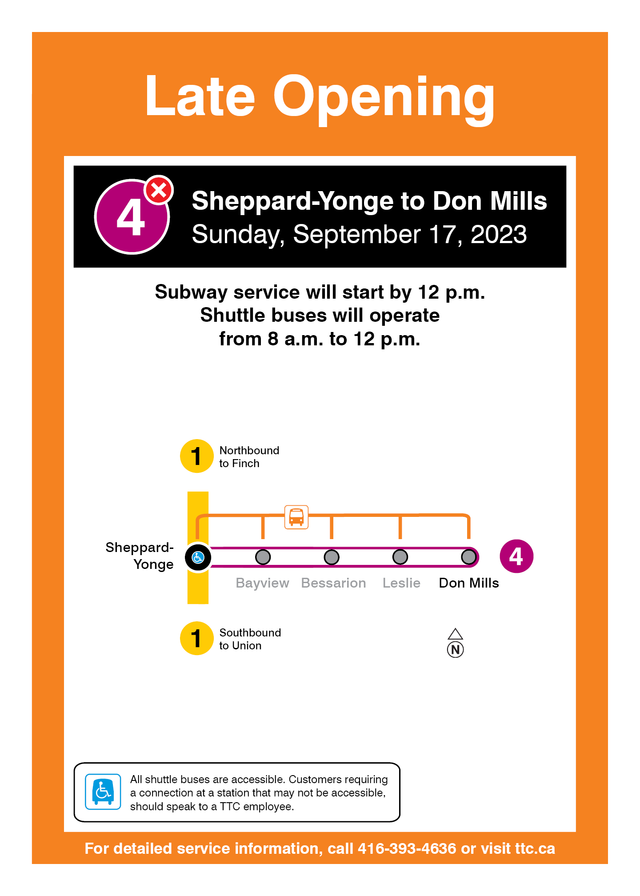 2023 - 09-17 - Don Mills to Sheppard - Yonge.png