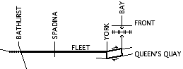 fleet4.gif