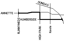 humberside1.gif