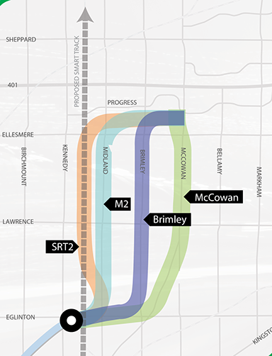 Scarborough Subway potential corridor.png