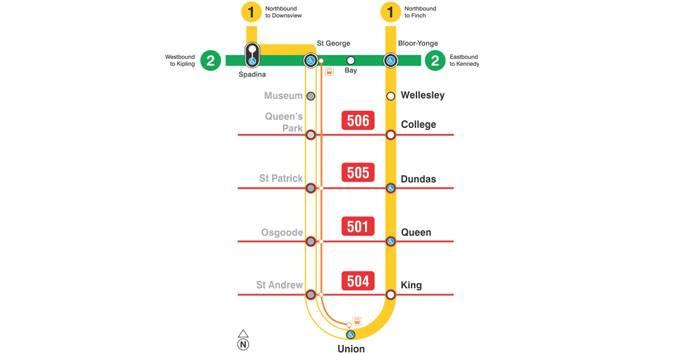 TTC - subway closure - st george to union - Aug-6 - 2016.jpg