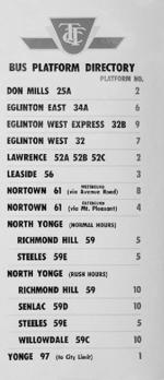 ttc-eglinton-bus-platform-directory-1960.jpg