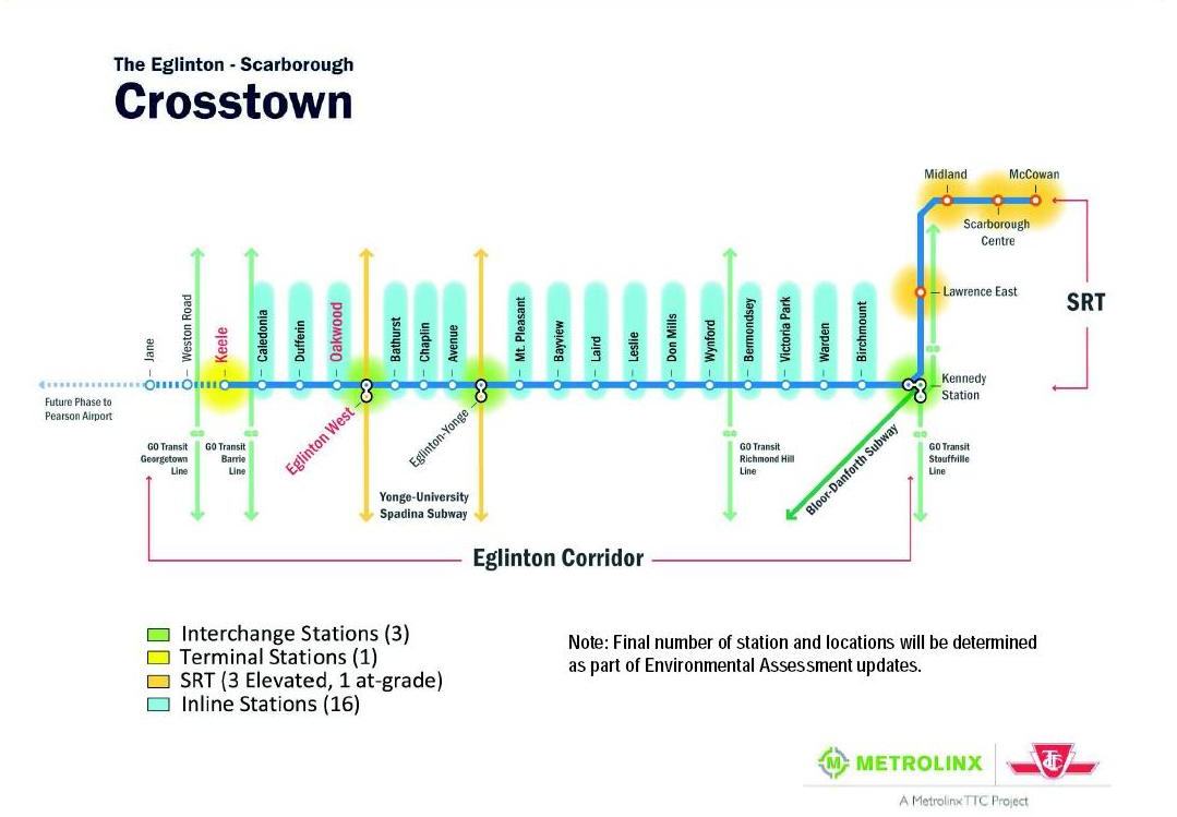 Eglinton-Crosstown LRT 00 Overall 2011 Revised Map